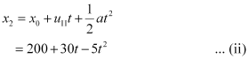 NCERT Solutions Class 11 Physics Chapter 2 - Motion in a Straight Line